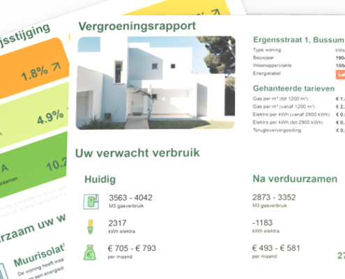 Verduurzaamheidsrapport