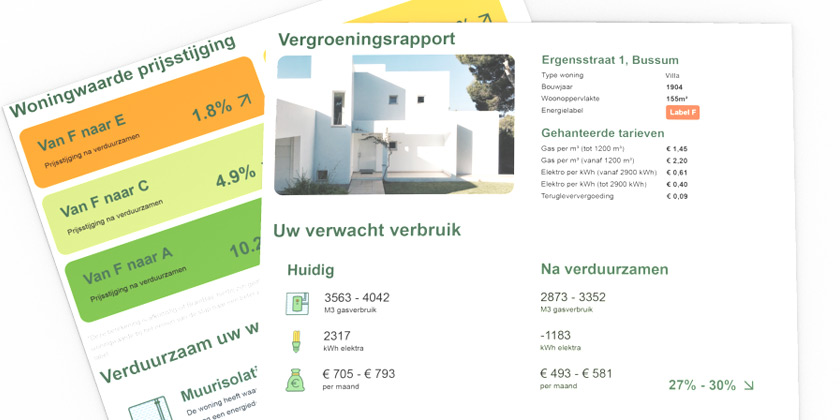 Verduurzaamheidsrapport