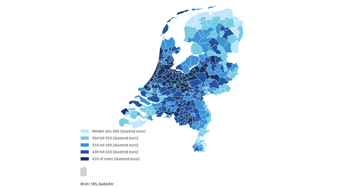 Gemiddelde transactieprijs bestaande koopwoning