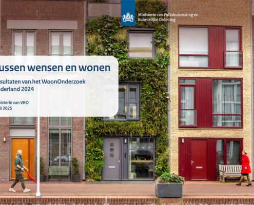 WoonOnderzoek 2024