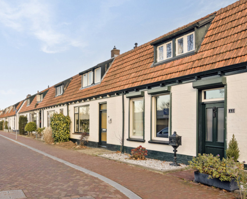 Gemiddelde huizenprijs 2025 Gemiddelde huizenprijs 2025