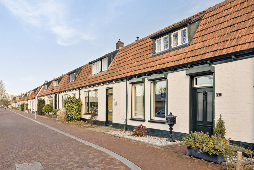 Gemiddelde huizenprijs 2025